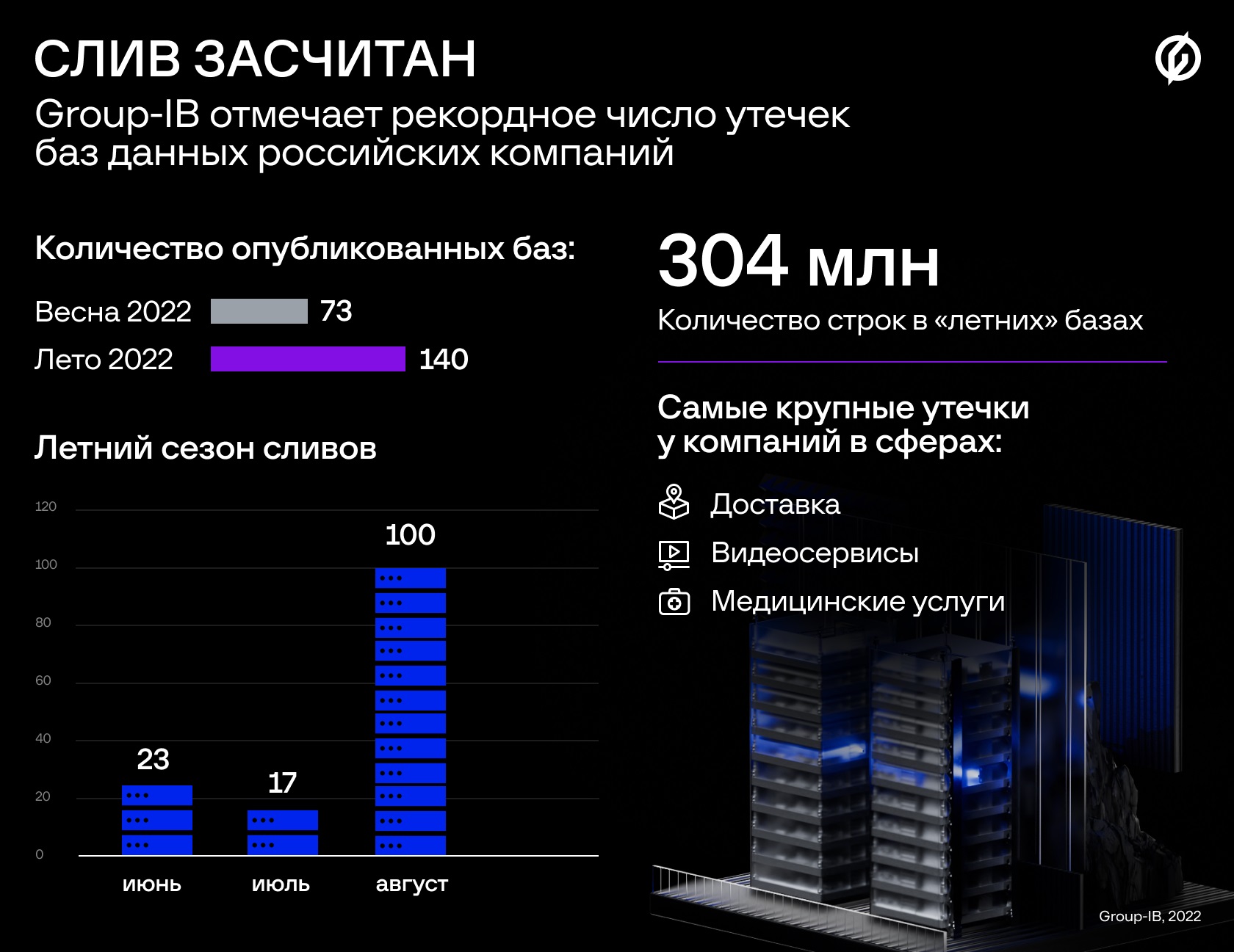 Сливы телеграмм фото и видео фото 56